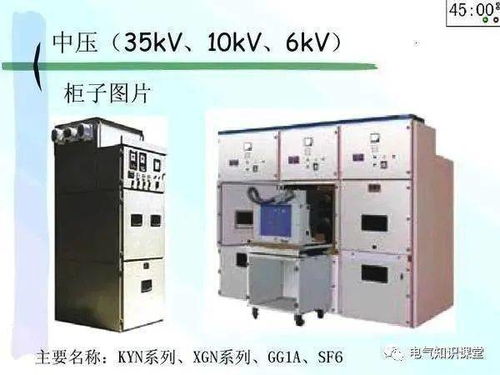 配電系統常用的44個電氣設備及其符號解析，電氣工程師必備寶典