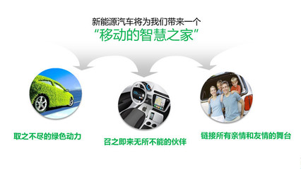 聯想雙態IT輕咨詢 為零跑汽車裝上數字化轉型“加速器”
